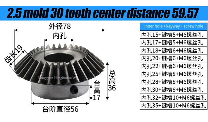 Computers e Electronics