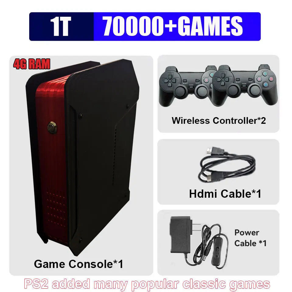 1T HDD SHW