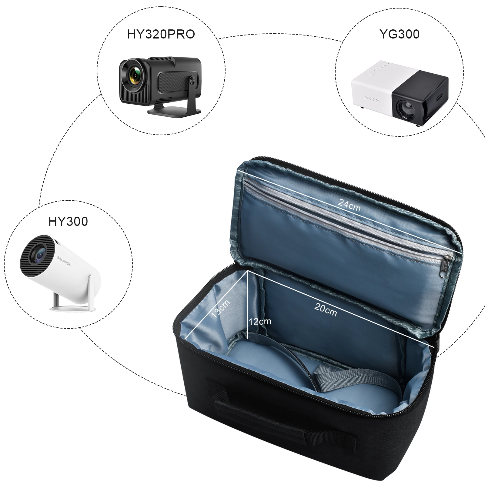 Salange Projector Case For HY300 HY320 Projector Bag Accessories Storage Pockets Waterproof Compatible with Most Projectors
