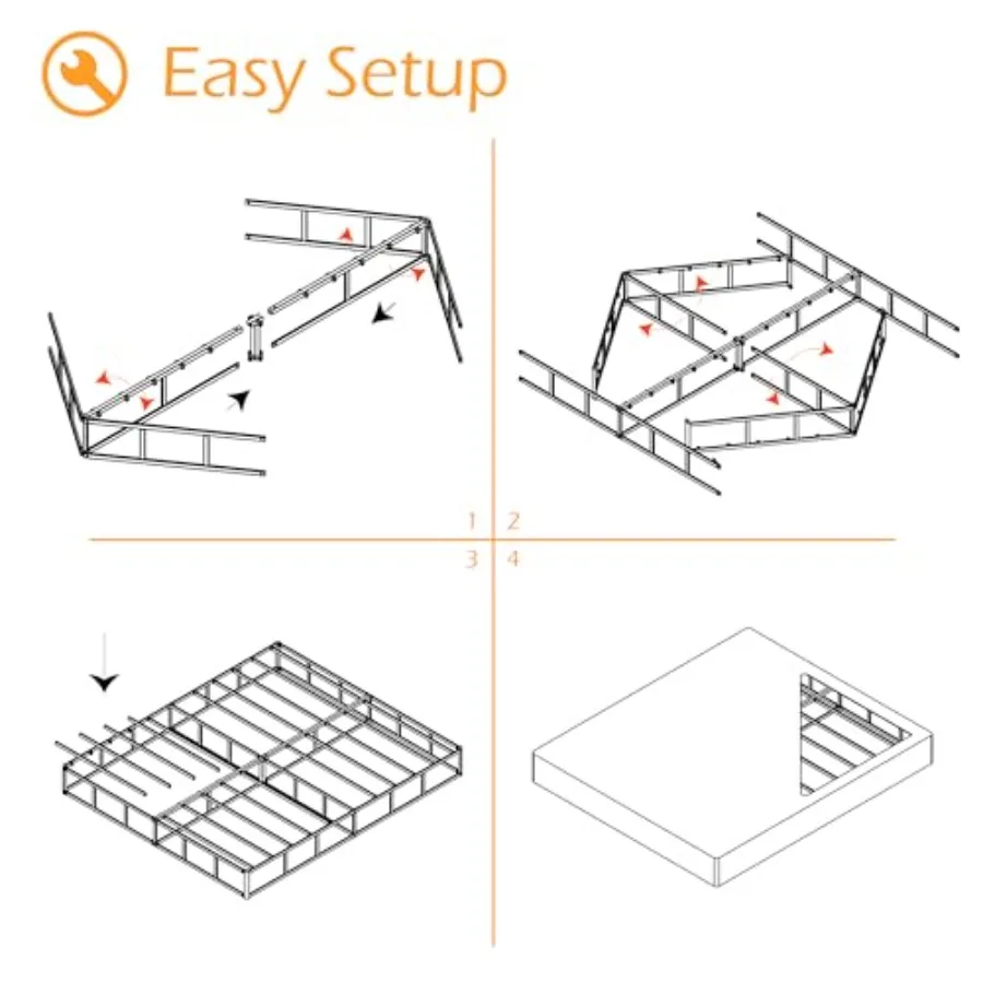 description