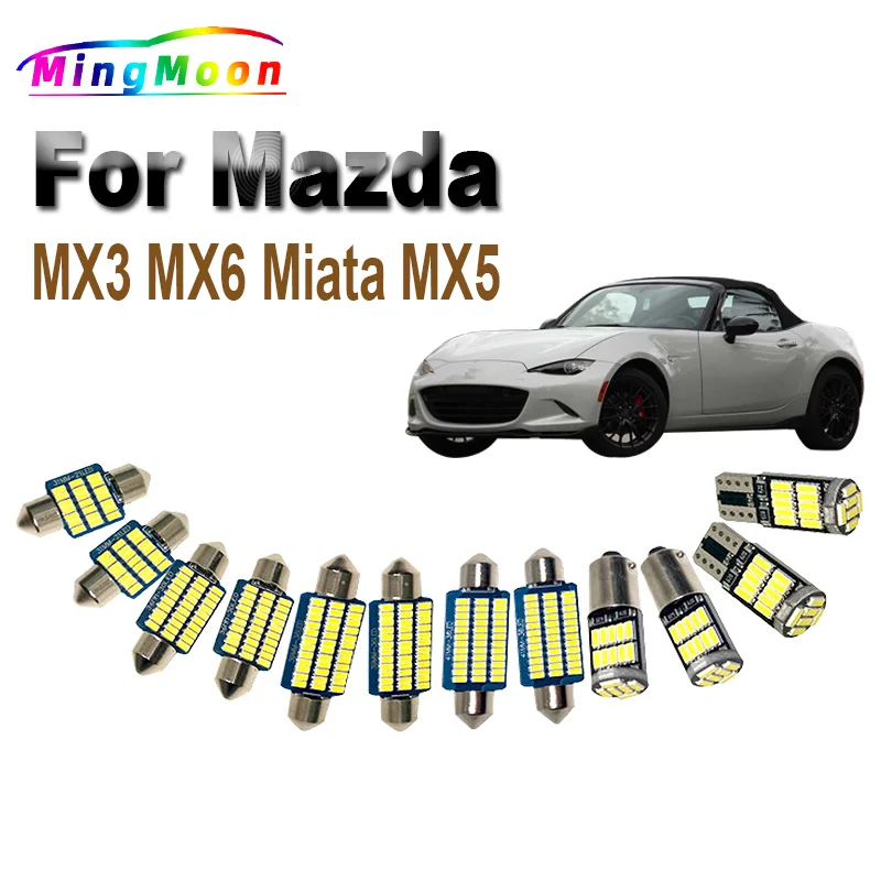 CanbusLEDBulbForMazdaMX3MX3MX6MX6MX5MX5Miata1988.jpg