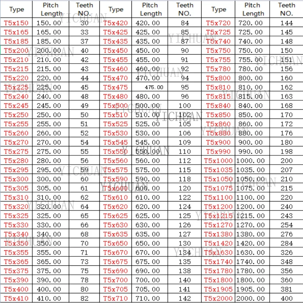 Slide image 9baf9f5738b24e73ad7edd9b4b215d60