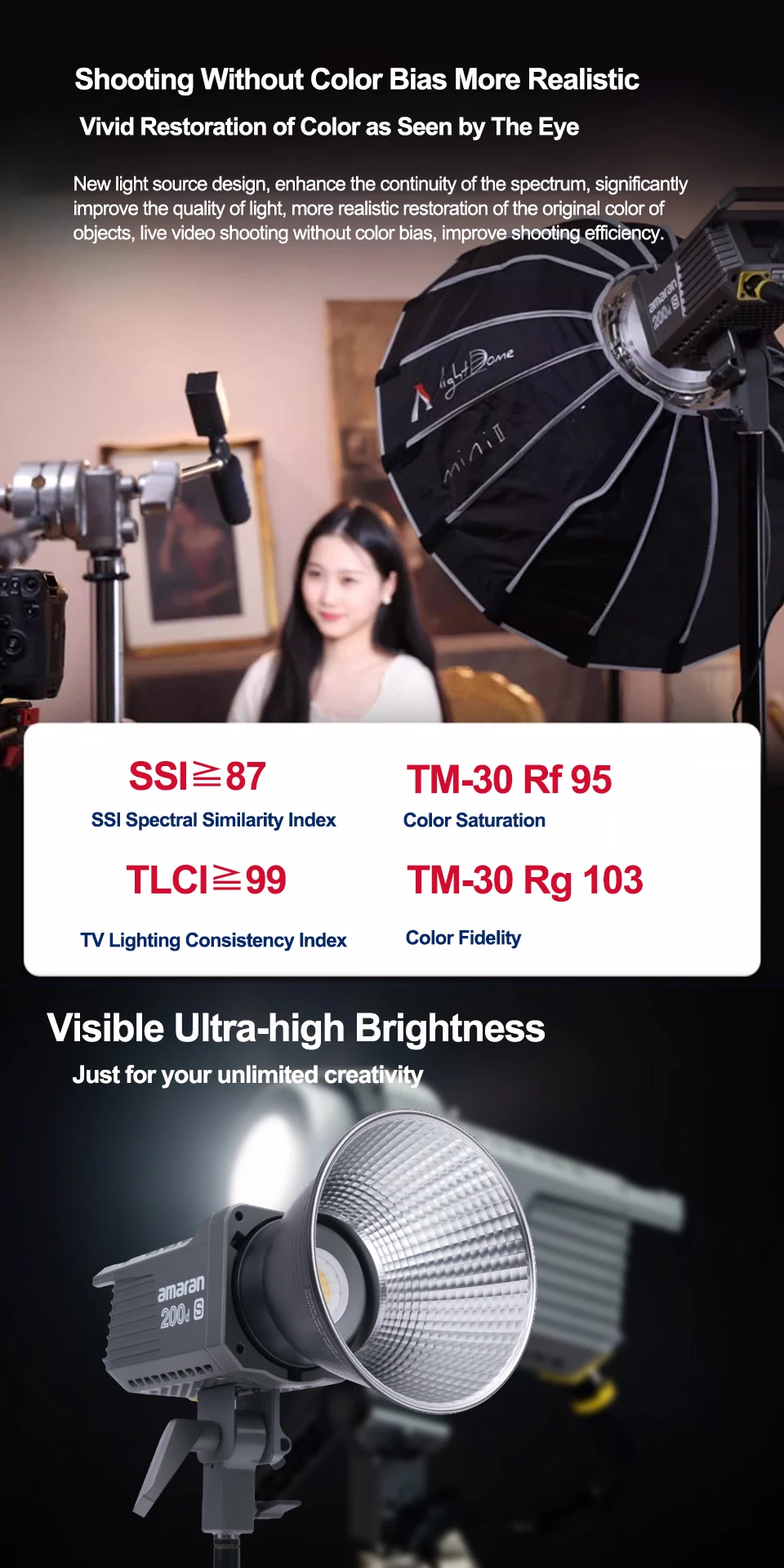 Description Picture 4 of itemAputure Amaran 200d S Amaran 200x S Bi-color 200W 2700-6500k LED  Photographic Strobe Lighting Build-in 9 FX Light Effect