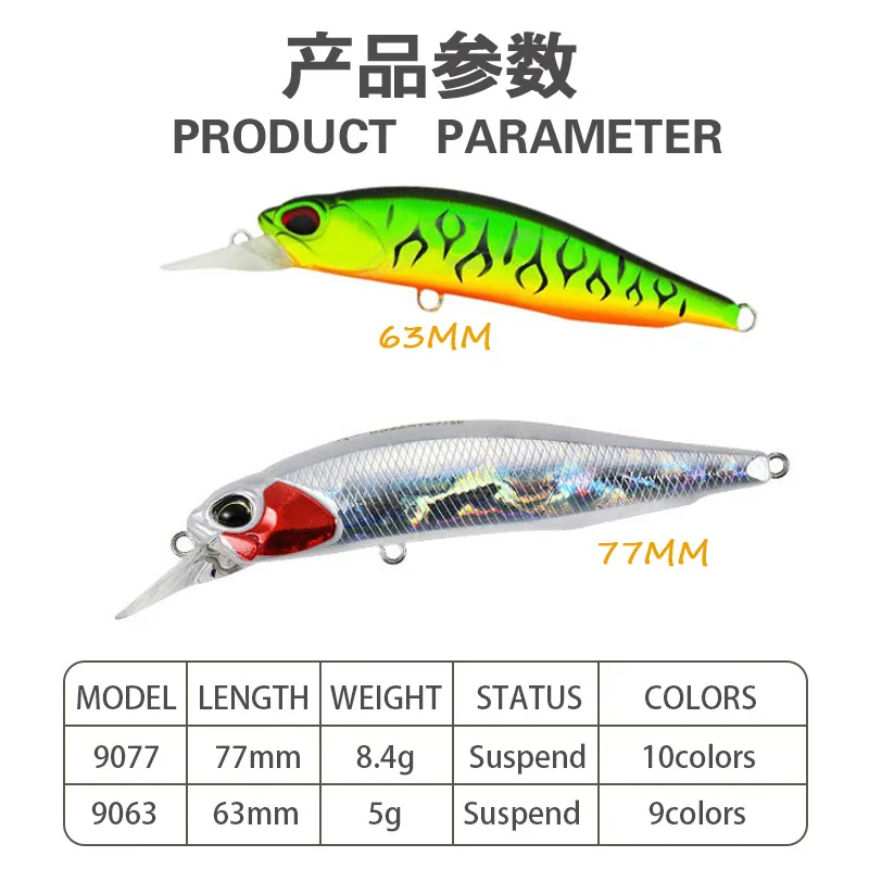 2PCS Minnow Topwater Fishing Lures Suspending Tungsten Beads Floating  Pencil Atificial Hard Bait Megabass bass Perchfishing Lure - AliExpress