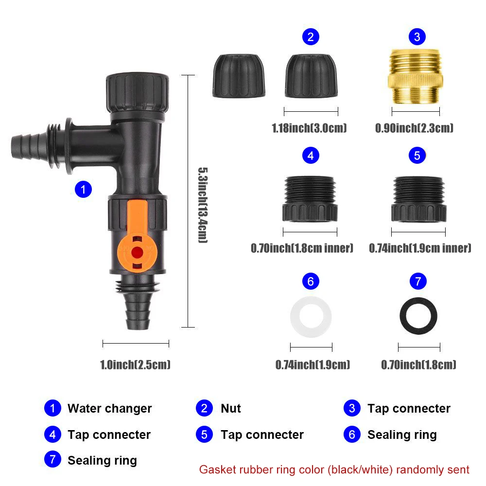 dsc-products