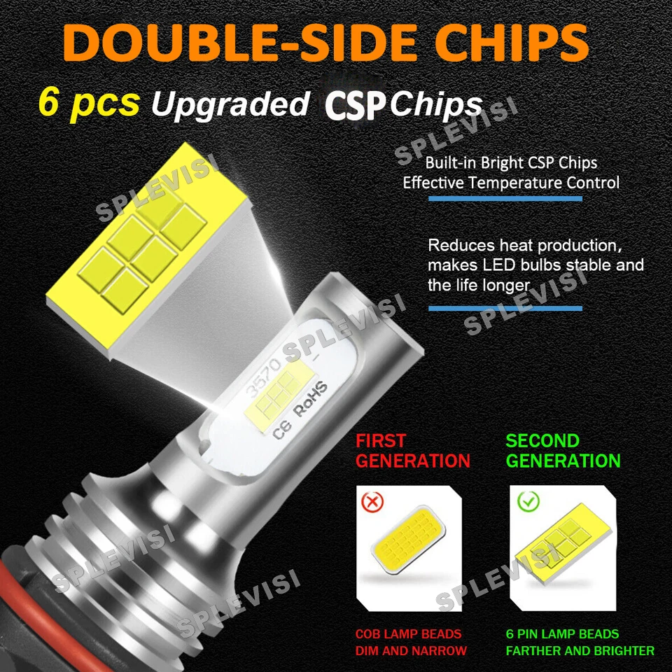 H11 LED ヘッドライト WS55 ロービーム ハイビーム フォグ 156 LED H11 ヘッドライト フォグ フォグランプ ホンダ クロスロード