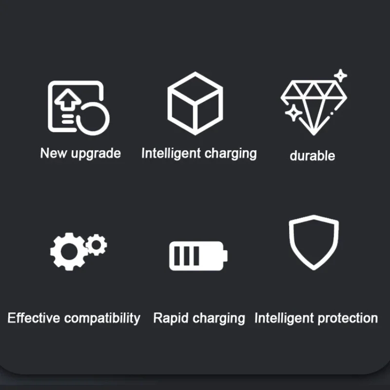 21V Rechargeable Lithium Ion Battery High Capacity Cordless Electric Power Tool Battery Makita 21V Tool Replacement power tool battery,rechargeable battery,battery replacement
