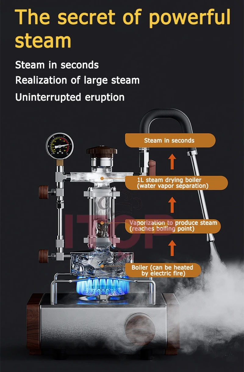 ITOP Steam Nozzle for Steam Milk Frother Coffee Milk Foamer Milk Frother Steam Nozzle 1-5 Hole Optional Nozzle Port Size M8*0.75 4