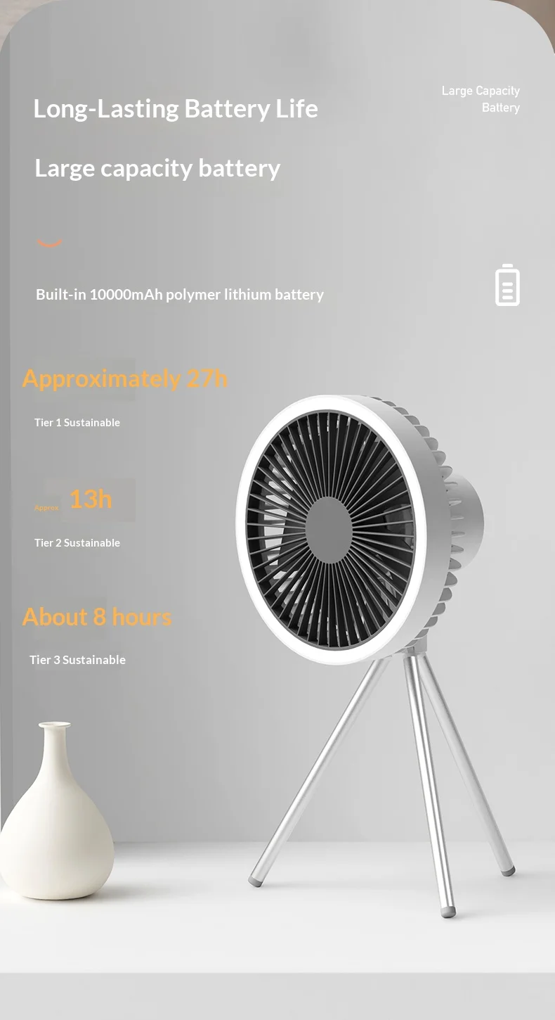 HOMEFISH Portable Rechargeable Camping Fan 4000mAh 10000mAh Wireless Ceiling Desktop Fan with Power Bank LED Light
