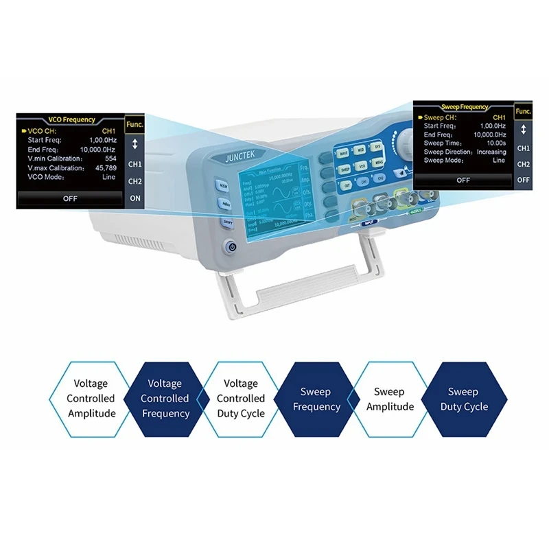 JDS8060 JDS80800 Function Arbitrary Waveform Generator, Signal Source 275MS/s 14