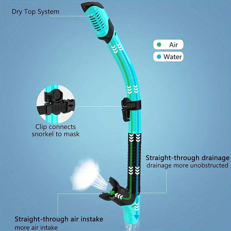Qingsong Adult Advanced Snorkeling Gear Set-Dry Top Snorkel with Anti-Fog Panoramic Tempered Glass Mask for Snorkeling