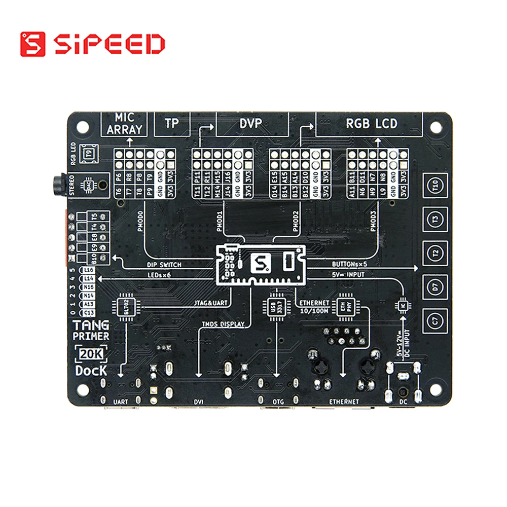 Sipeed tin Primer 20K GOWIN GW2A FPGA GoAI 코어 보드 최소 시스템