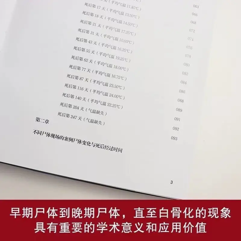 Рисунок 5 - Атлас автопсии, кадаверические