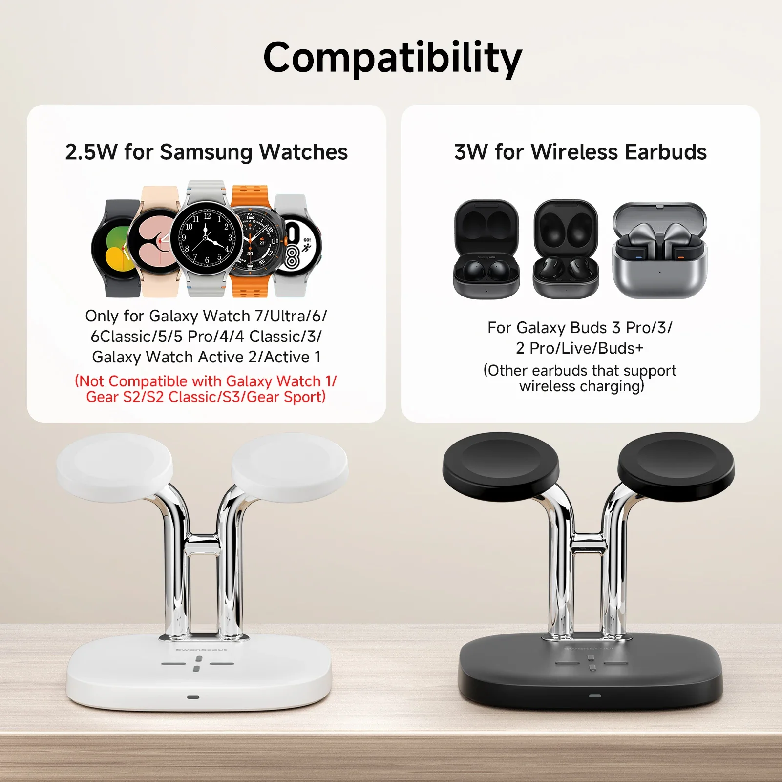 Wireless Charging Galaxy Watch Active Galaxy Buds SwanScout 704S - Main Image