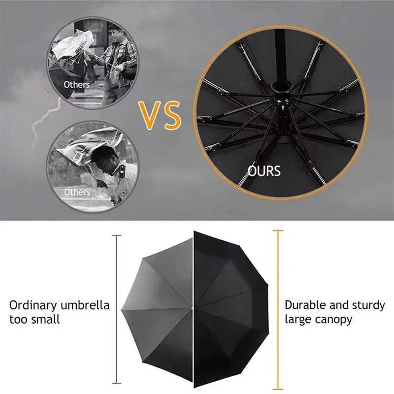 10 Bones Windproof Double Layer Resistant Umbrella Fully Automatic Rain Men Women Luxury Business Male Large Umbrellas Parasol 5
