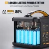 3096Wh Solar Generator with 200W Solar Panel & Extra Battery Included, 1800W (Peak 3600W) LiFePO4 Battery Power Station 2