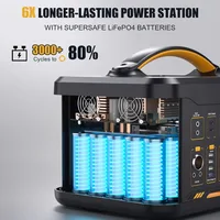 3096Wh Solar Generator with 200W Solar Panel & Extra Battery Included, 1800W (Peak 3600W) LiFePO4 Battery Power Station 2