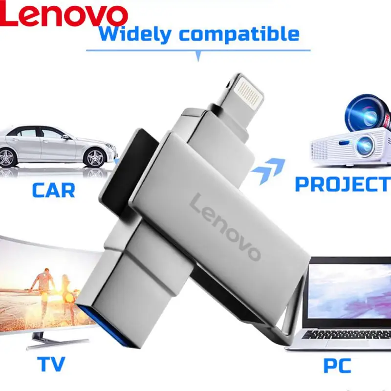 Lenovo Usb Flash Drive 128Gb Pen Drive Muslimah Flash Drive U Disk Memoria Cel Usb Stick Memoria Usb Per Telefoni Laptop Ps5 Pc Tv