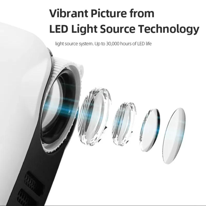 미니 프로젝터 홈 시어터 휴대용 3D LED 비디오 프로젝터, 게임용 프로젝터, HD 포트, 스마트 TV 박스, 사용하기 쉬움, 4K, 1080P