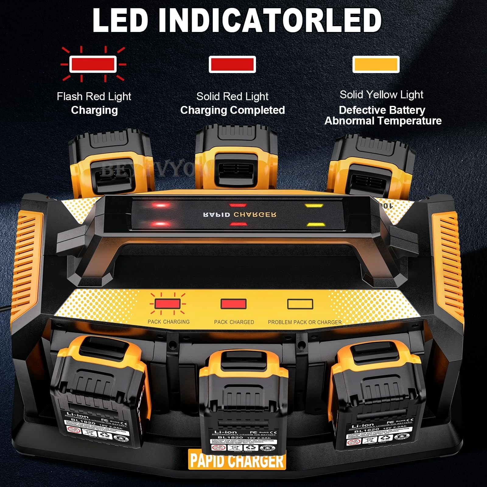 Rapid Charger Station Compatible with Dewalt 12V/20V/60V Battery 6 Ports Simulta