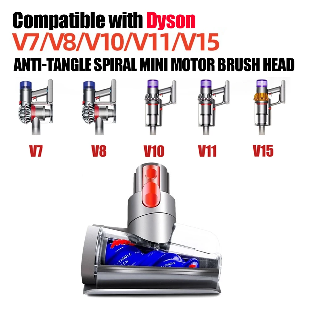 Mini Motorized Brush Head with Pet Hair Cleaning Tool for Carpet and Upholstery
