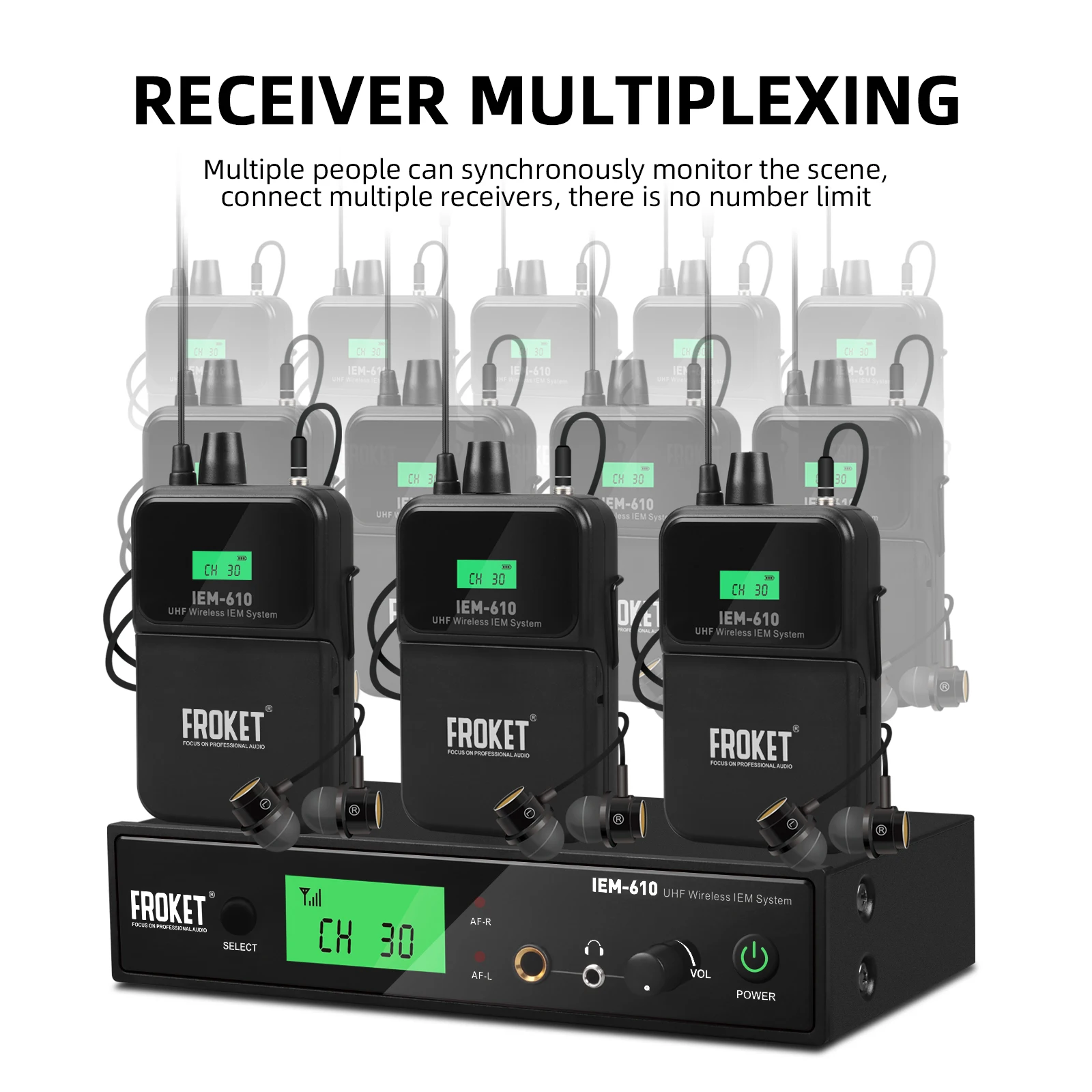 Wireless In-Ear Monitor System UHF 80 meters for stage studio theater