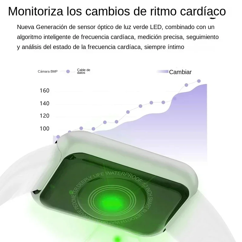  ٱ   Ʈ ġ, Y68Smart ո ,   ȵ̵忡 , Ʈ 
