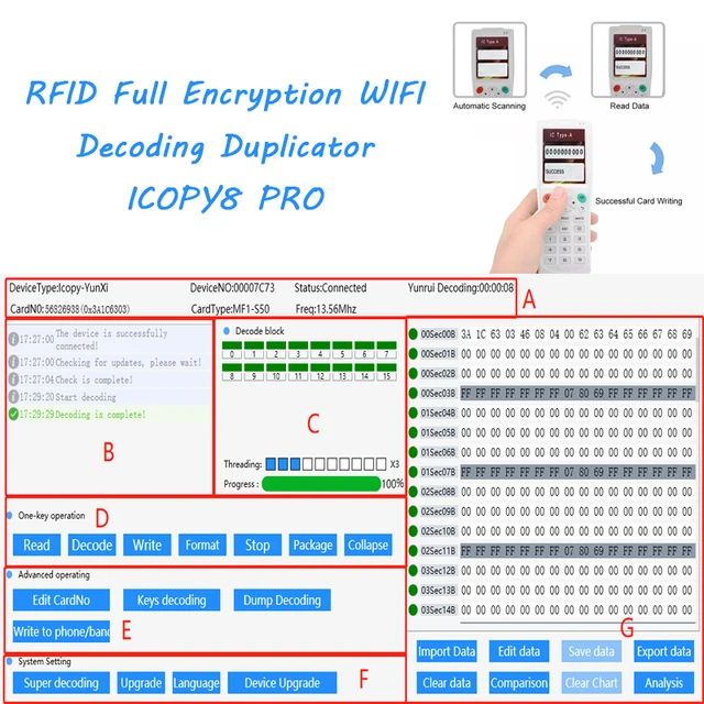 Lecteur De Carte De Cryptage Intelligent Rfid, Nouveau, Mise À Jour,  Fonction De Décodage Complet, Copie Zx-copie À Plusieurs Fréquences -  Dispositif De Lecture-écriture - AliExpress