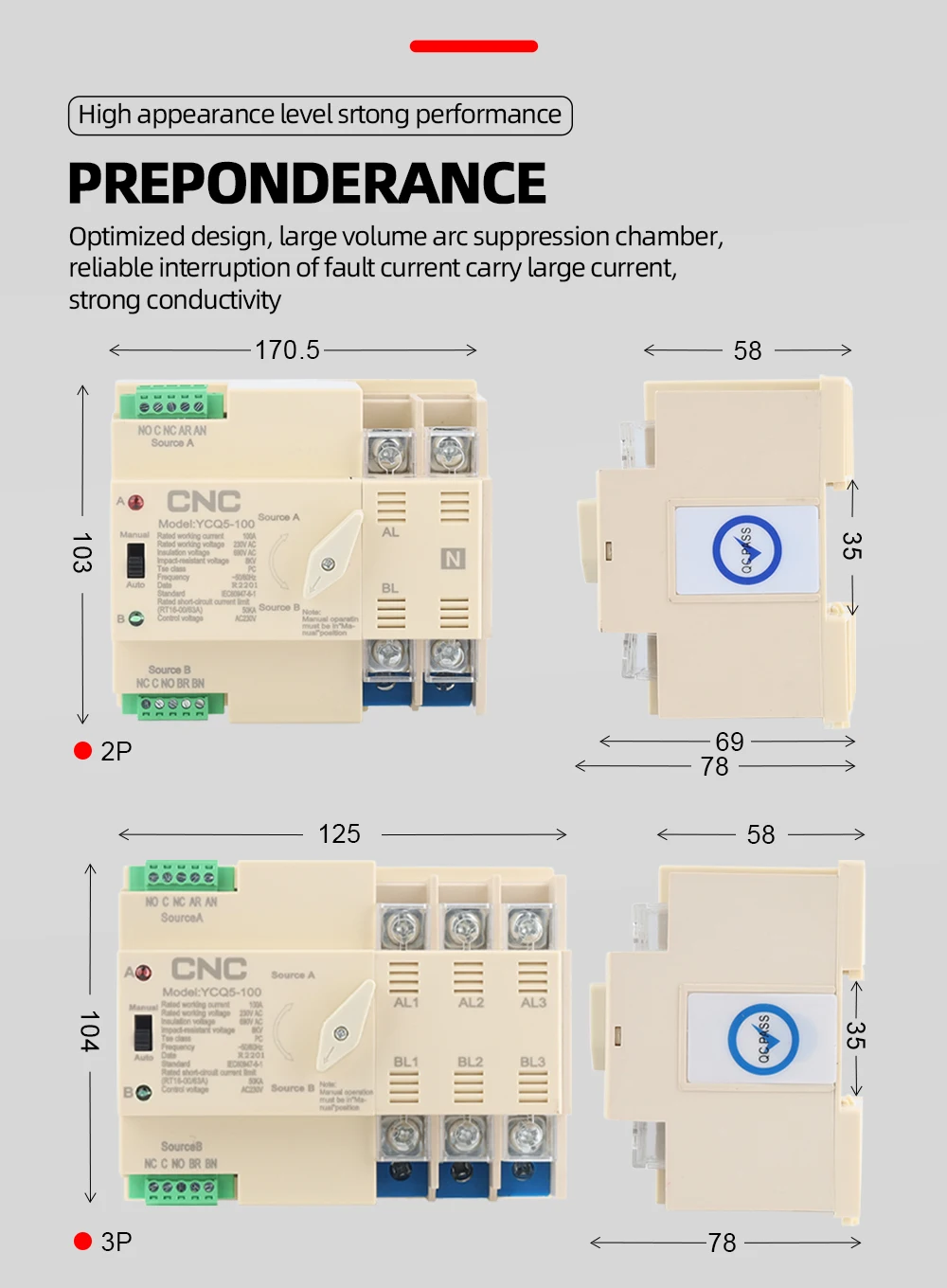 Computers e Electronics