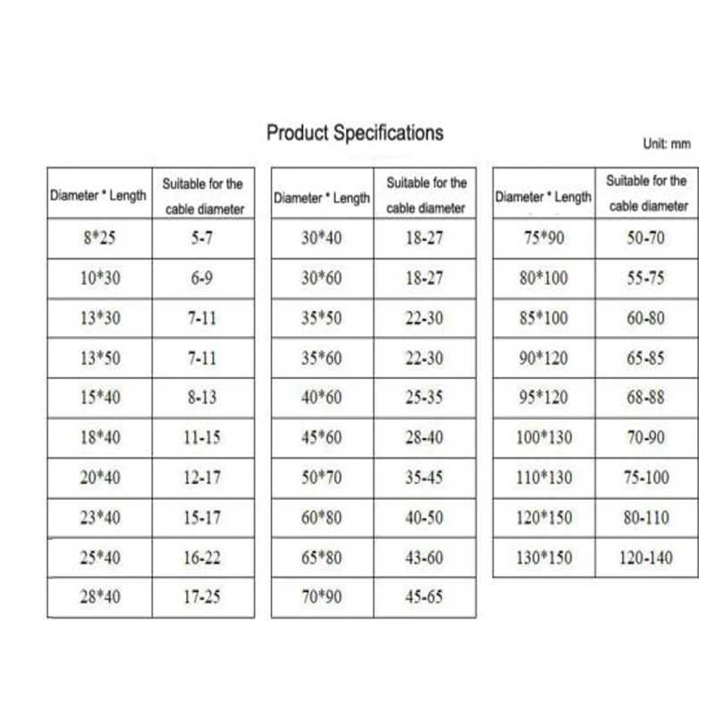 Slide image db9dda60874847b58f354e1ce9290b98