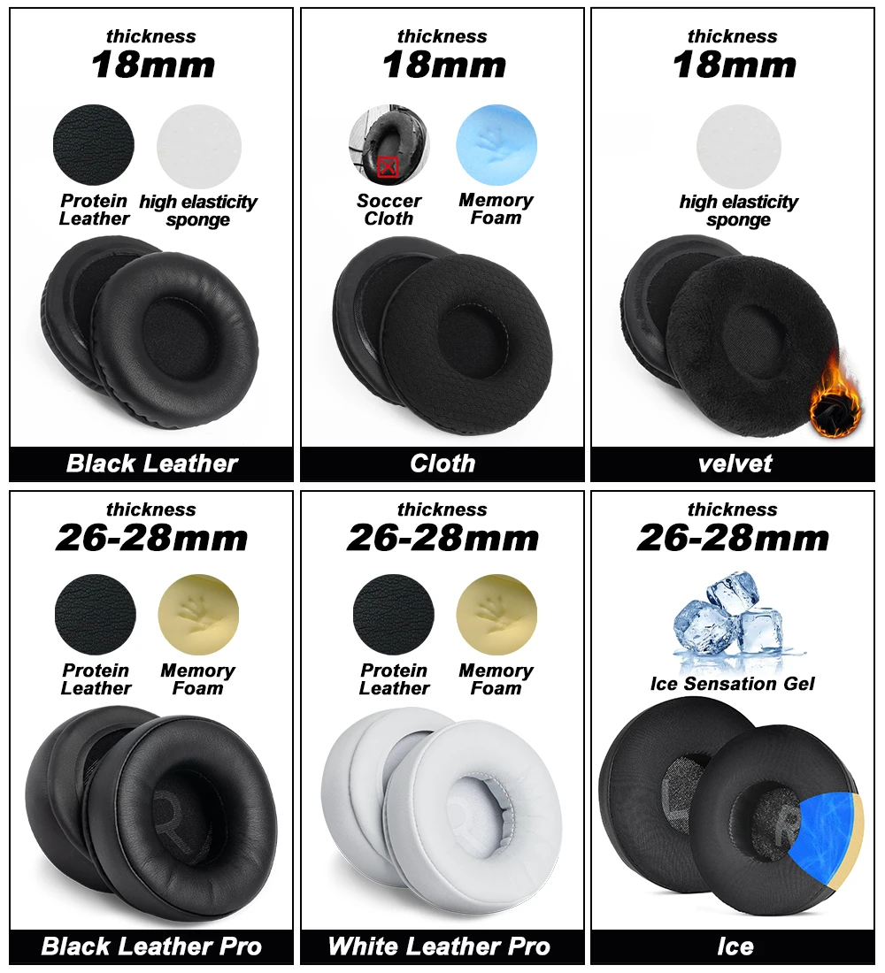 Premium Replacement Earphone Pads - Soft Mesh Memory Foam Protein Earpads Earmuffs