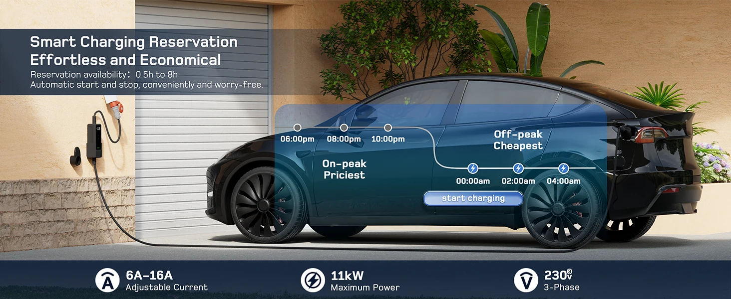 Trofazna mobilna punionica za automobil (EV) snage 11kW s adapterom za šuko kućnu utičnicu S1612fd46c578419fafcf167fadf60021l