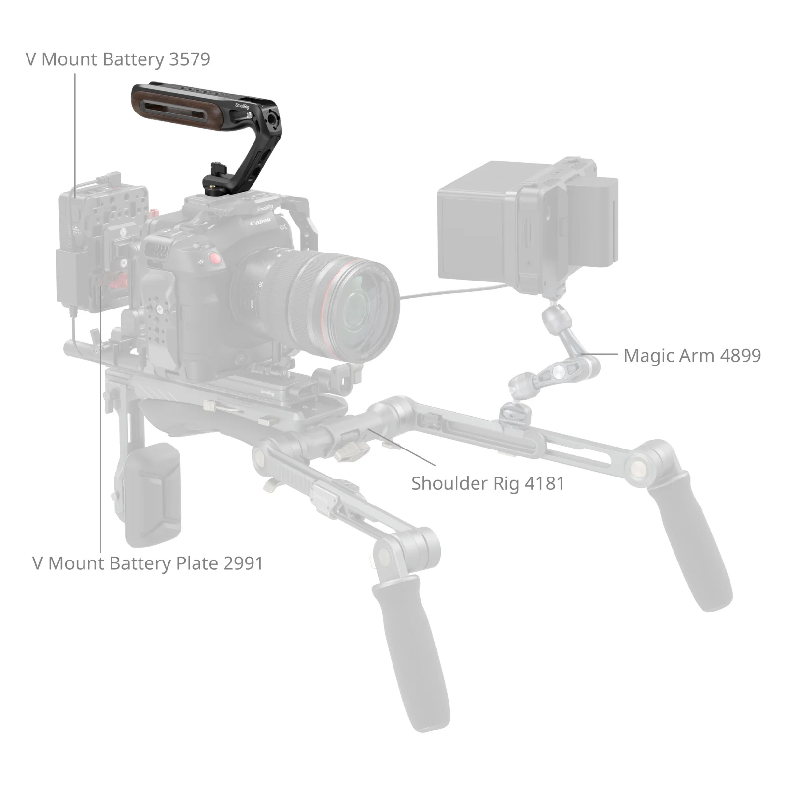 Wooden Top Handle NATO,Cold Shoe,1/4'' ARRI 3/8'' Shooting HandGrip Extend Monit