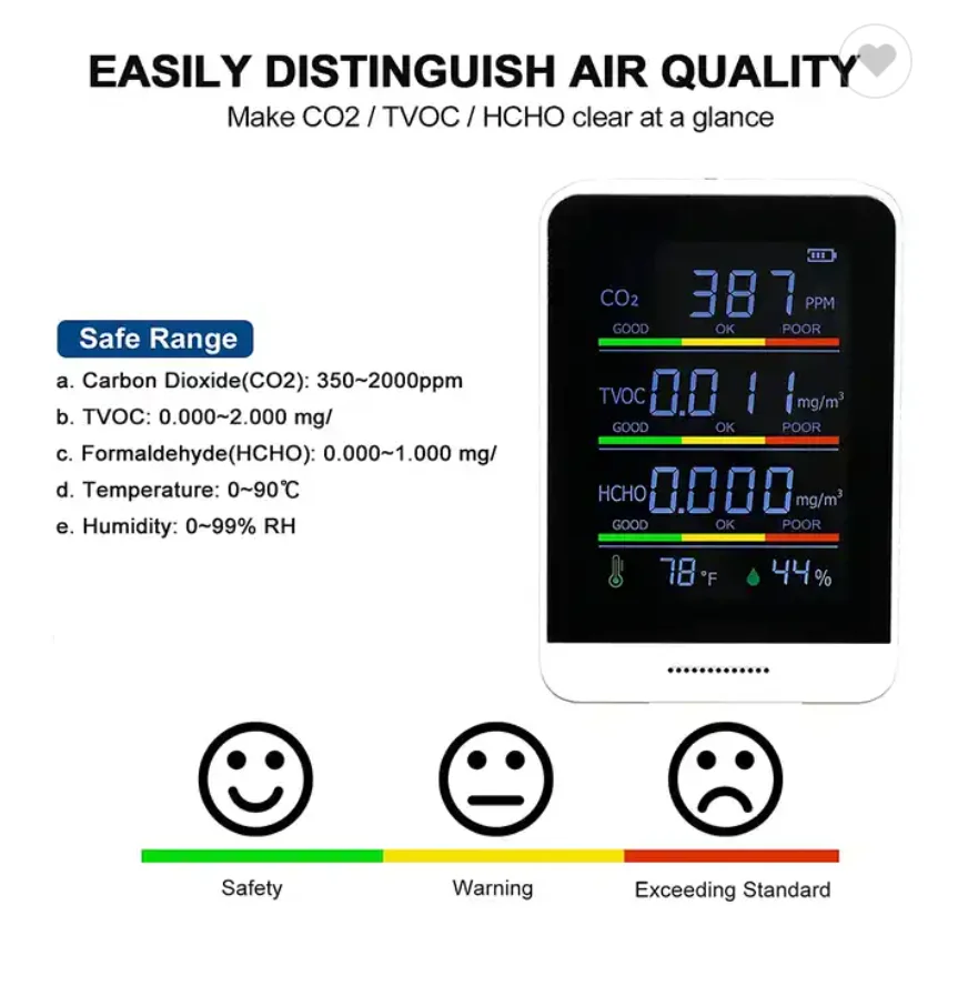 Рисунок 6 - Портативный инфракрасный детектор качества воздуха Co2