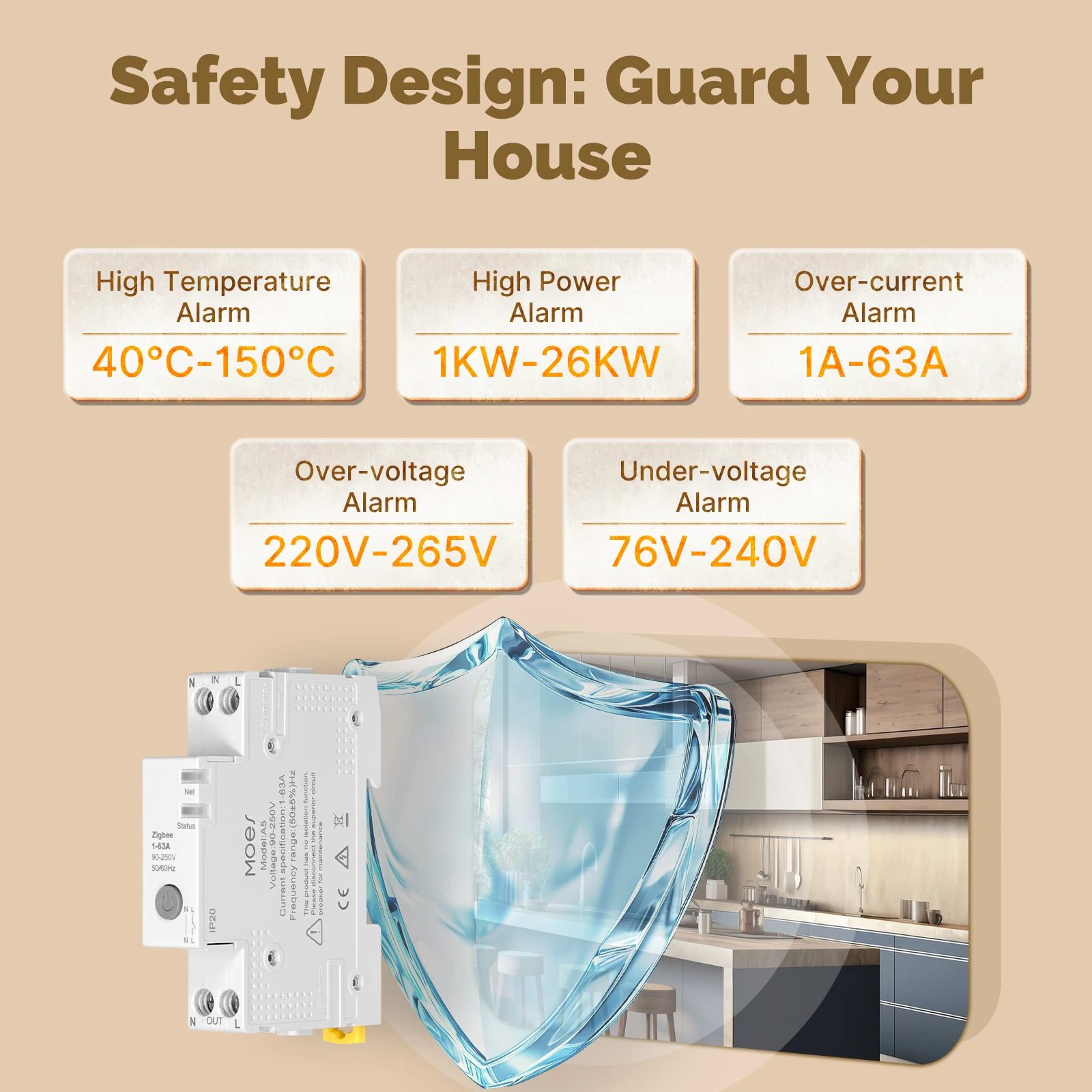 Tuya Zigbee Smart Circuit Breaker 63A Alarm Threshold Set Electricity Monitor V0