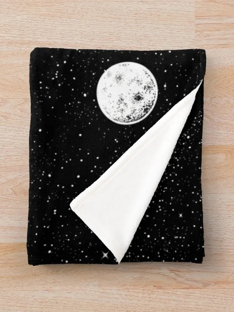 �����̽� Ŭ���� ��ô ���, �ʴ��� ��ô ����, ����� ���