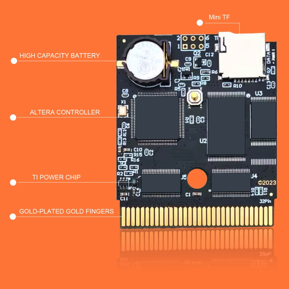 dsc-products