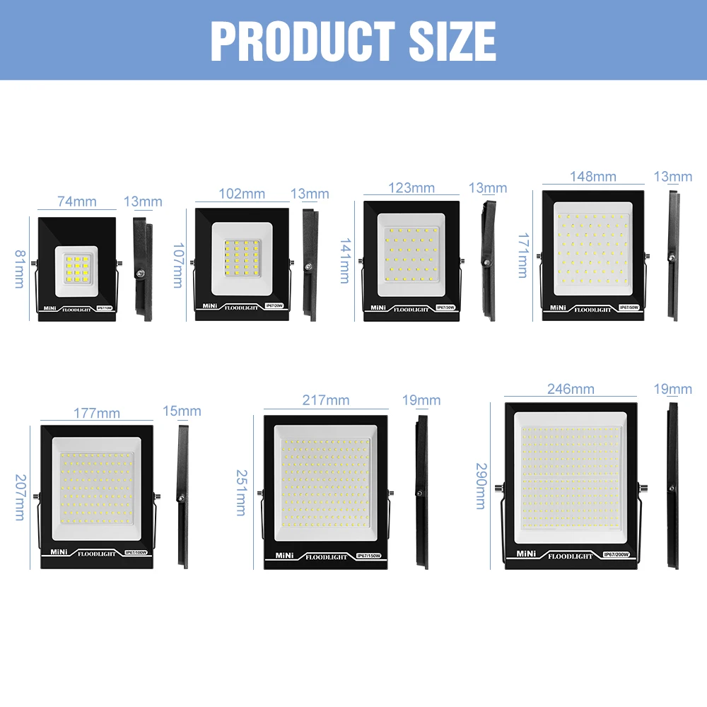 Рисунок 5 - Светодиодный прожектор 200 Вт