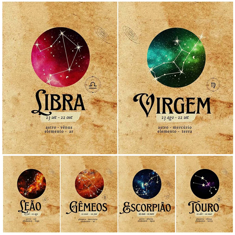 

Zodiac Sign Vintage Wall Art Canvas Painting Twelve Zodiac Signs Numerology Astrology Art Poster Print Home Decoration Unframed