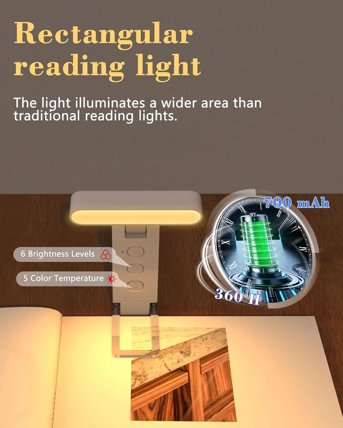 12LED rechargeable book light USB reading light clip 5 colors 6 brightness adjustable reading in bed
