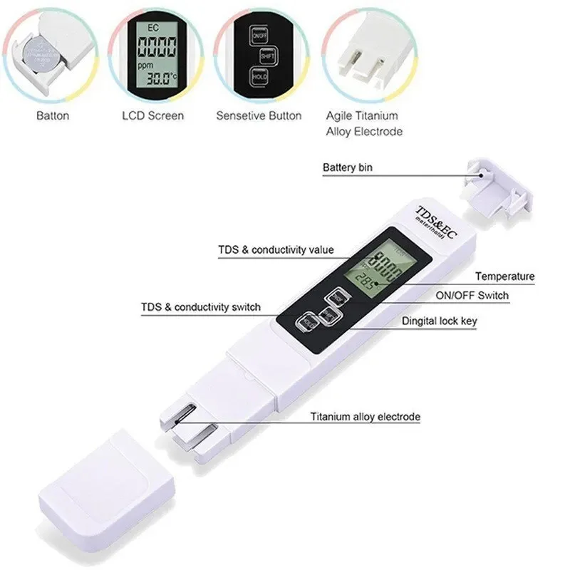 3 IN 1 White Handheld LED Digital Water Tester TDS EC Meter Range Household Water Purity Temperature Meter TEMP PPM Tester