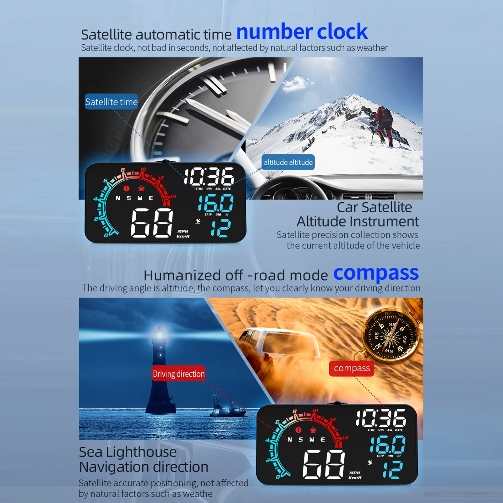 GPS ӵ HUD ÷, GPS ӵ, ӵ 溸,  Ƿ ˸, ߰ HD ÷,  