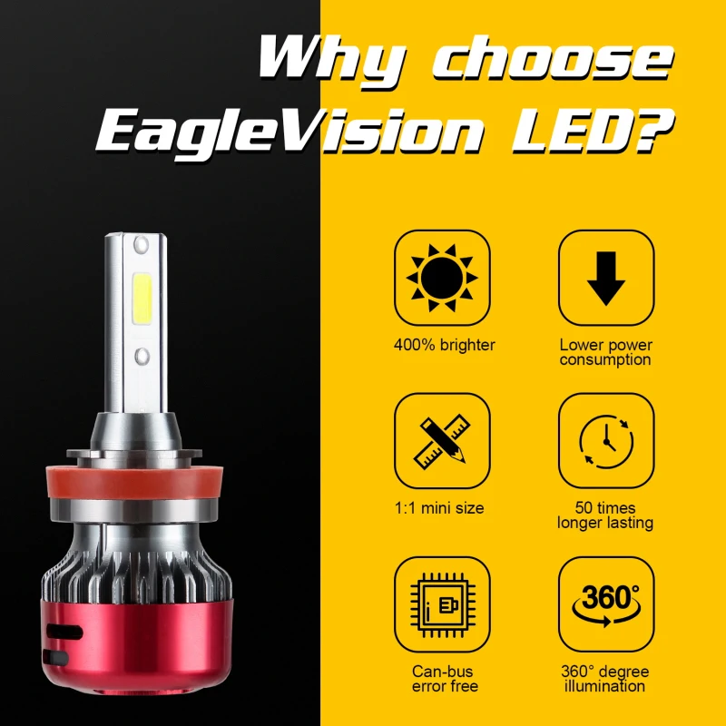 

Лампы для фар маленького размера 240 Вт, 9005/9006 лм на пару, лампы для фар AUXITO H1/H4/H7/H11/6000, лампы для фар головного света K, белые