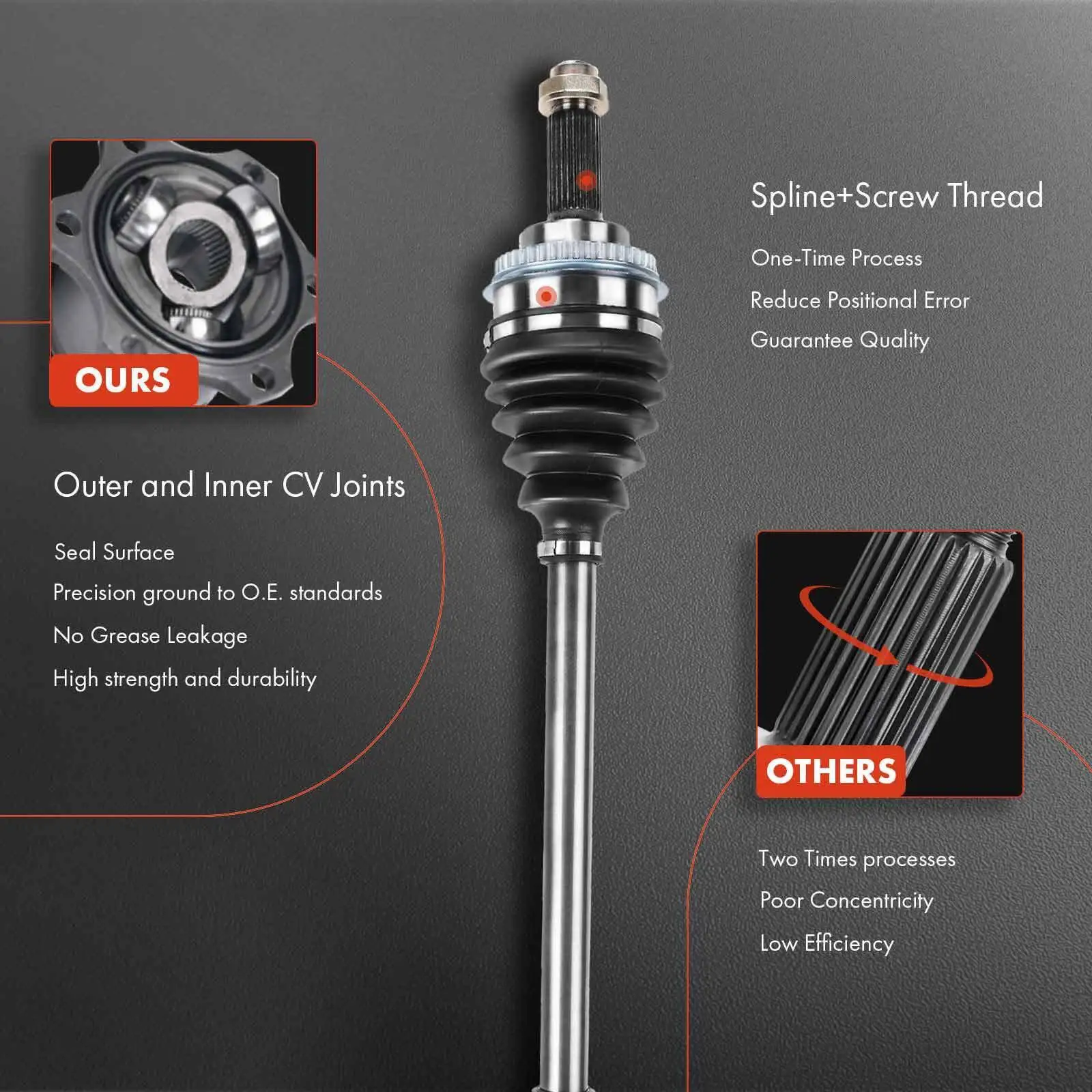 Front Left or Right CV Axle Assembly For Audi A7 Quattro Q7 Volkswagen Porsche 95834903810, 95834903811, 95834903812
