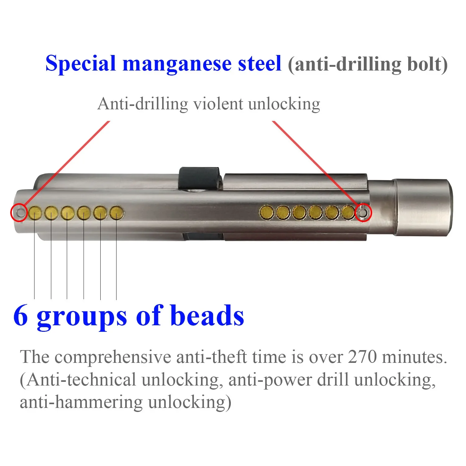 One Key Opens All Locks Lock Cylinder Management Key and Independent Key Each Lock Has Its Own Independent Door Lock Cylinder
