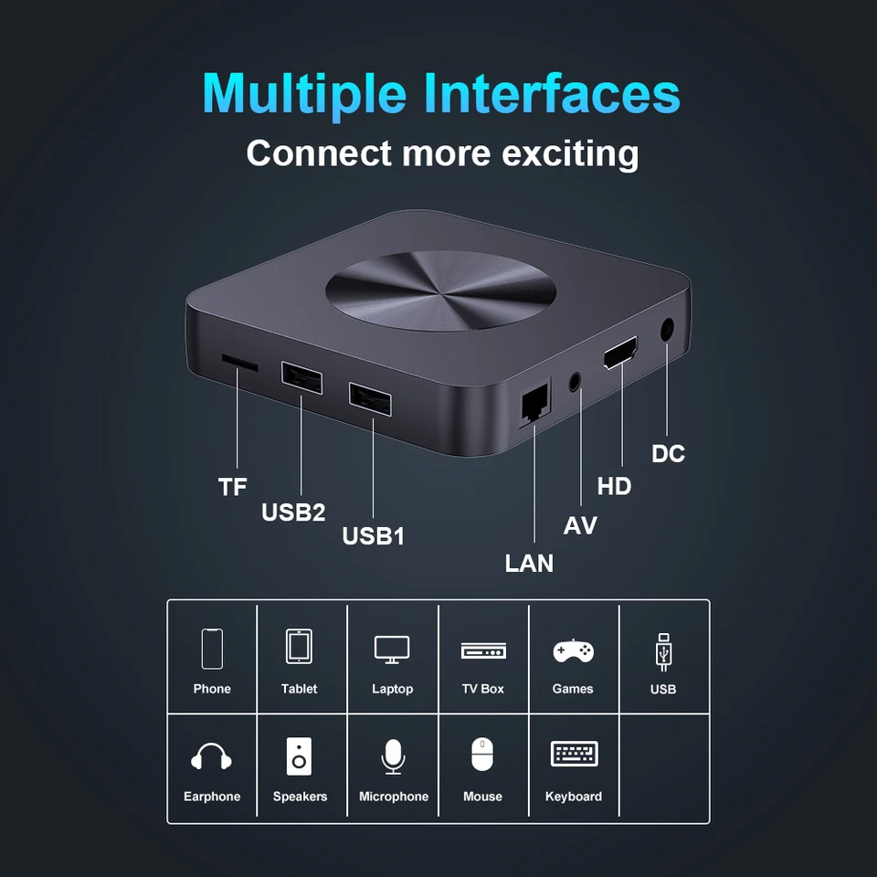 I96 Z8 MAX TV Box Allwinner H618 Android 12 4K HD Smart TV