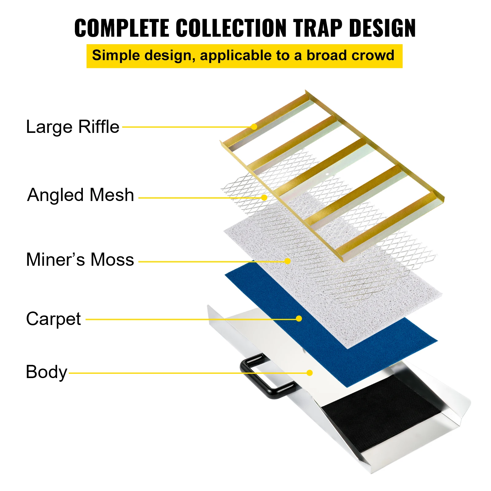 Aluminum Portable Gold Sluice Box for Prospecting