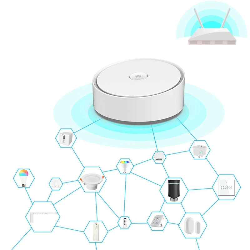 Zigbee ble шлюз. Zigbee ble шлюз