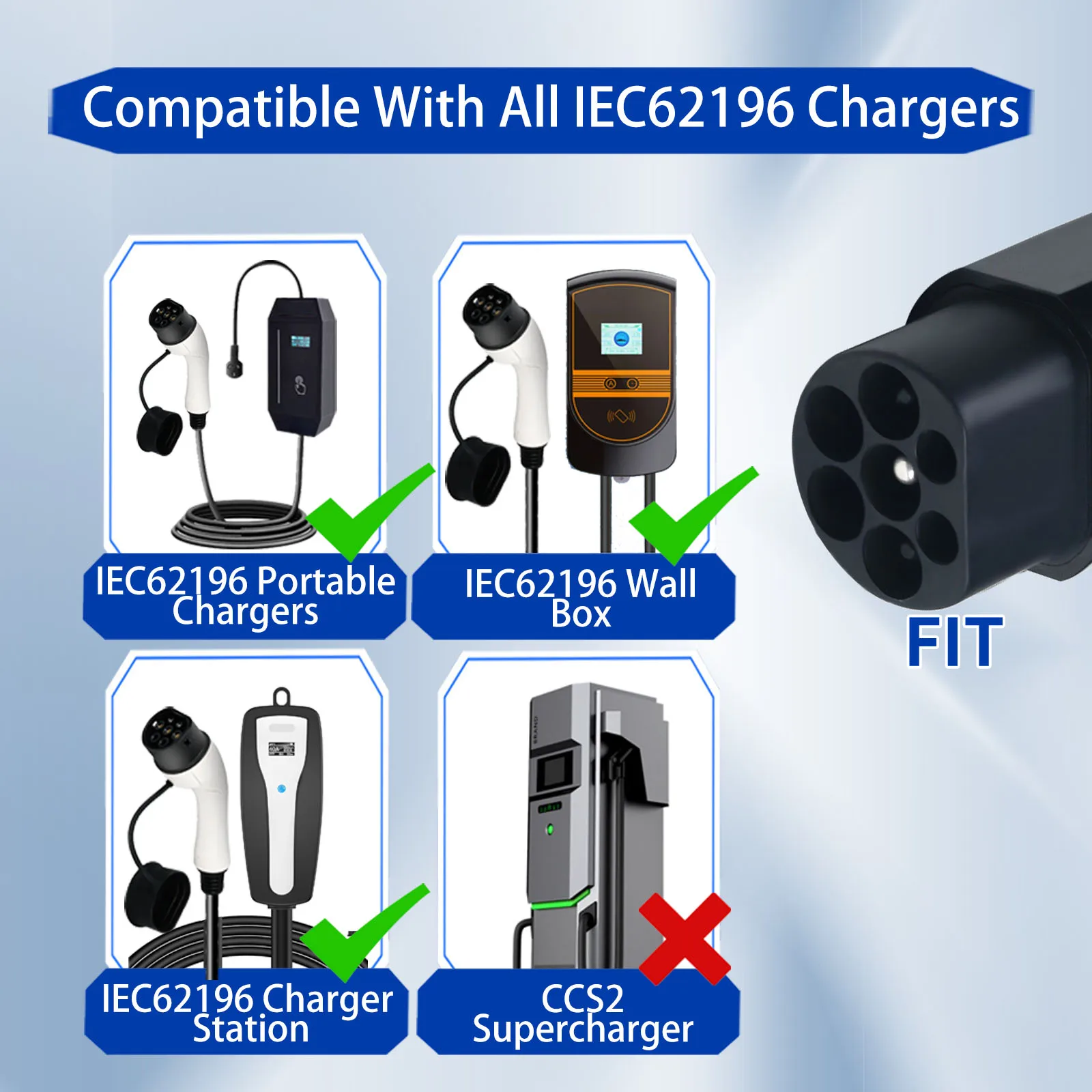 EV Charger Adapter IEC62196 Type 2 to SAE J1772 Type 1 250V 32A ev car charger