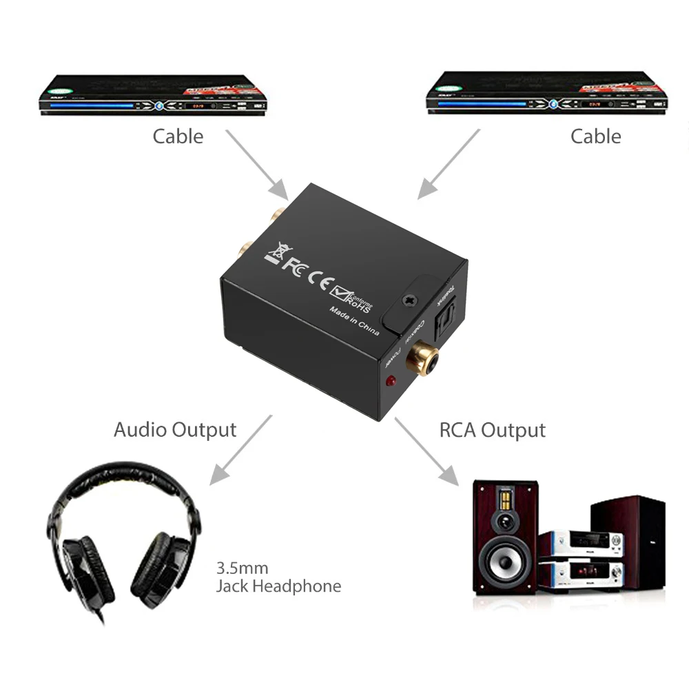 RCA Digital Optical Coaxial Signal to Analog DAC SPDIF Stereo 2*RCA Audio Converter Adapter With Fiber Optical Cable 3.5MM Jack images - 6